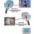 Checkline MK-720 Corona Discharge Checker