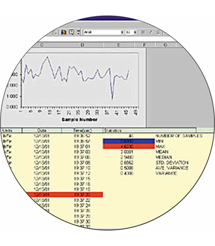 [SW-1SV-USB] Data Acquisition Software for Torque Testers with RS-232 or USB ports