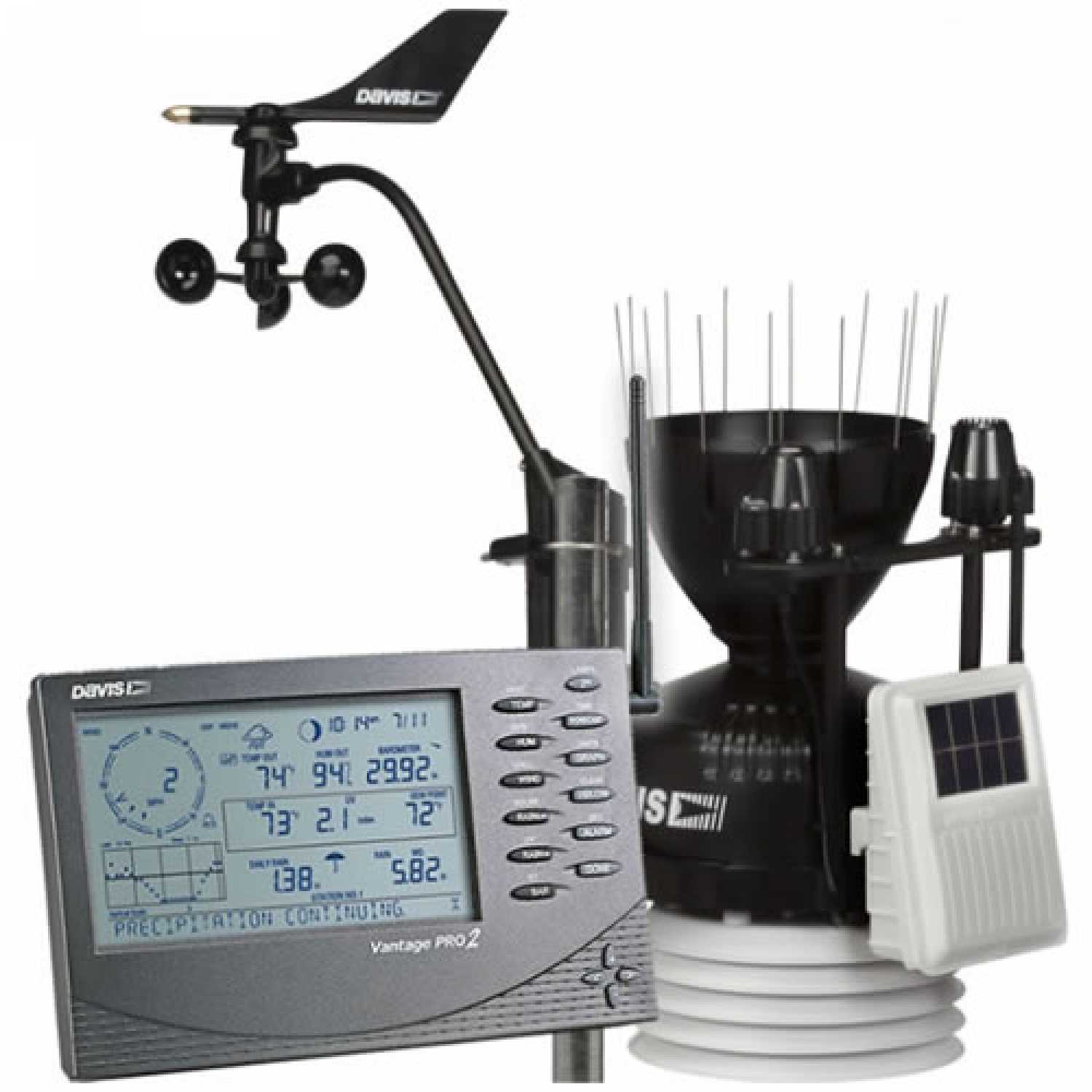 Davis Vantage Pro2 Plus [6162] Wireless Weather Station w/ UV & Solar  Radiation Sensors, Jual, Harga, Price