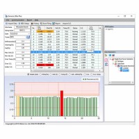 Eagle Eye IBEX-Series Portable Battery Testers