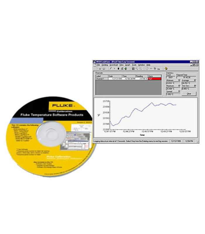 Fluke Calibration 9934-M Single Channel LogWare Software and Multi User