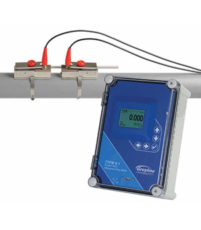 Greyline Instruments TTFM 6.1 Ultrasonic Flow Meter