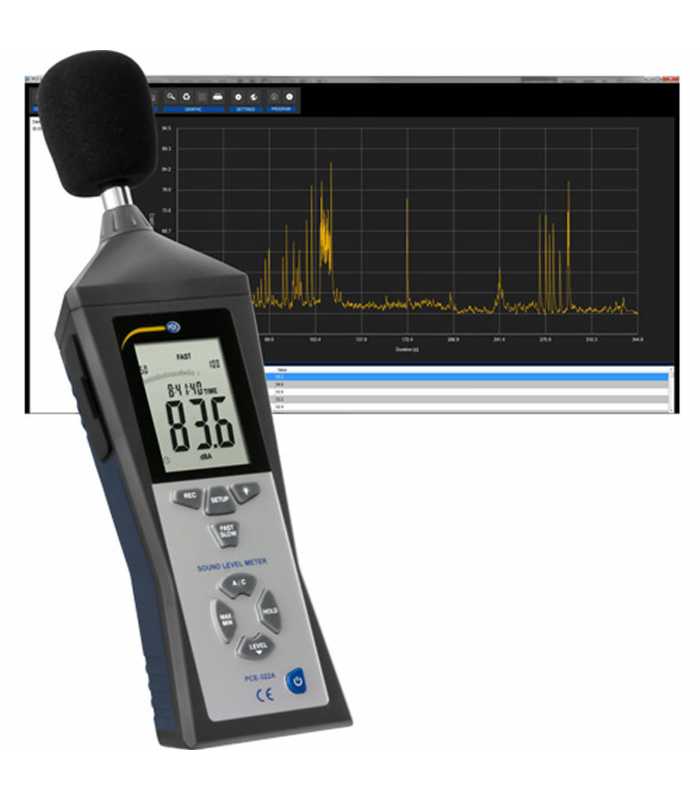 PCE Instruments PCE-322A [PCE-322ALEQ] Data Logging Sound Level Meter with LEQ Software