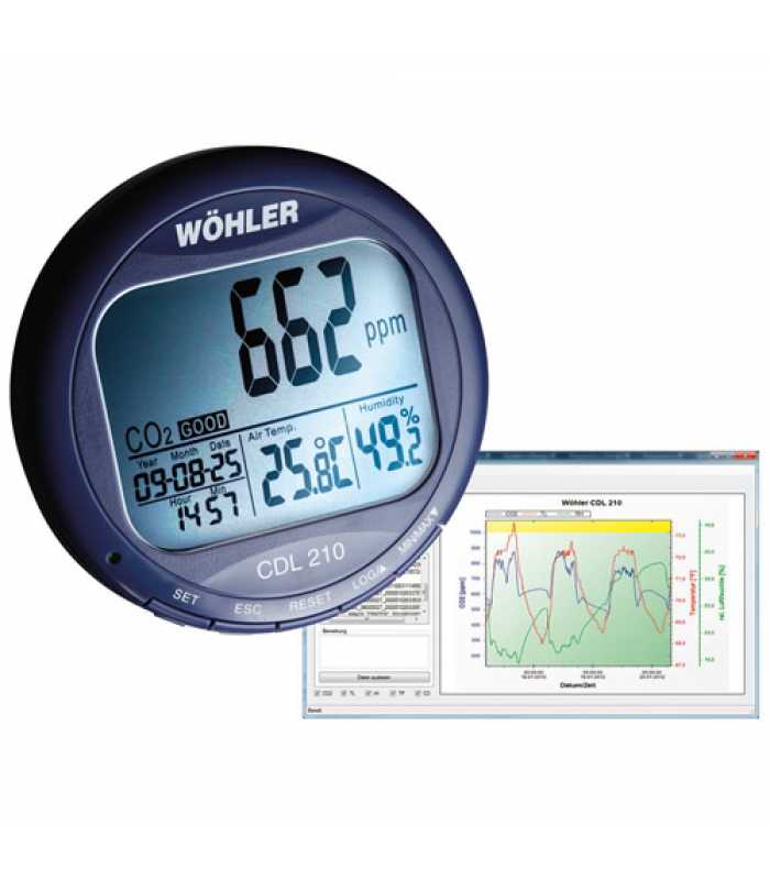 Wohler CDL 210 [6648] CO2 Datalogger