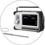 Additel Thermometers