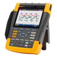 Fluke 190 Series III ScopeMeter Oscilloscope (14 Model Dalam Keluarga Produk Ini)