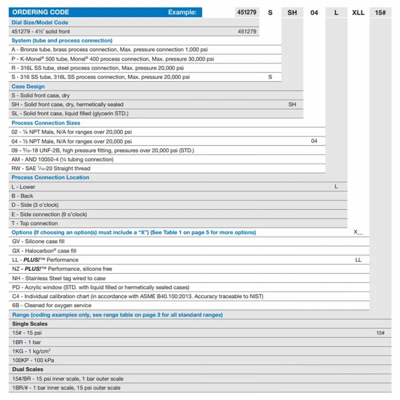 Ashcroft 1279R Duragauge Pressure Gauge w/316 Stainless tube / 1018 Steel Socket