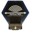 AARONIA MDF 960X [MDF960X] Active Broadband Magnetic Field Tracking Antenna 9 KHz - 60 MHz