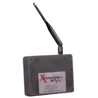 Aaronia RF‐Vue [IWXNT] Tablet-Based RF Spectrum Analyzer 470 MHz - 700 MHz