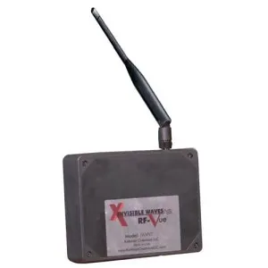 Aaronia RF‐Vue [IWXNT] Tablet-Based RF Spectrum Analyzer 470 MHz - 700 MHz
