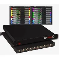 Aaronia IWxResQ8 [IWxResQ8] Receiver Enhancement and Wireless Mic Filtering System