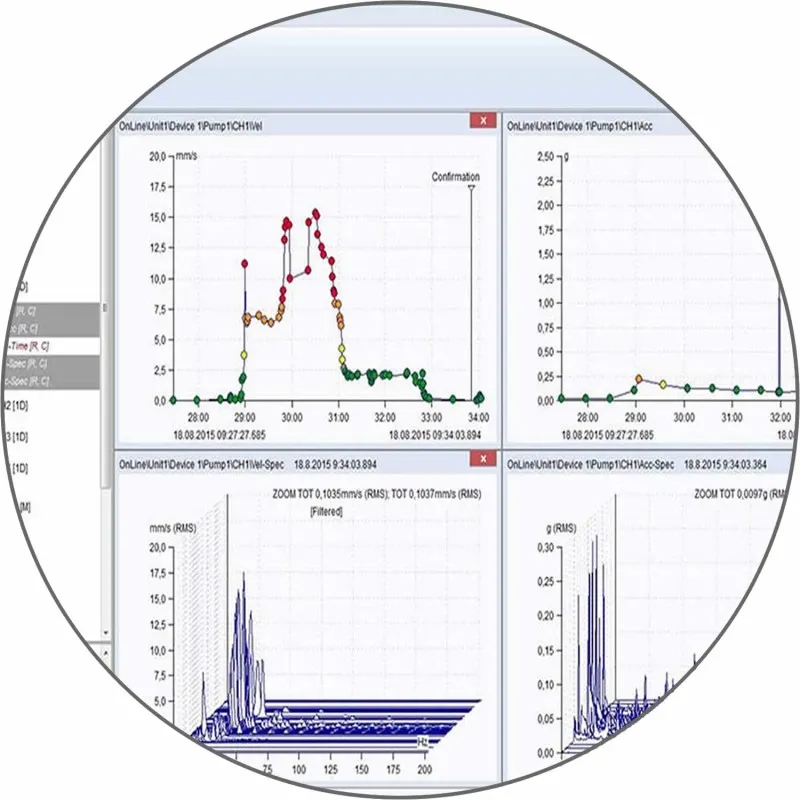 Adash America DDS [DDS DM] DDS Digital Diagnostics Software Licensed Pro version and Data Manager Software