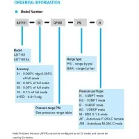 Additel ADT 161 [ADT161-01-CP] Intelligent Digital Pressure Module, 0.01% FS - Compound