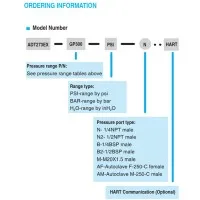 Additel ADT 273Ex [ADT273EX]  ATEX Certified Intrinsically Safe Handheld Pressure Calibrator - Gauge
