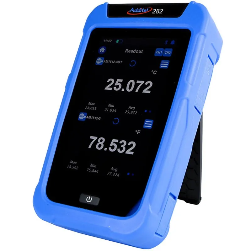 Additel ADT 282 [ADT282] Dual-Channel Reference Thermometer