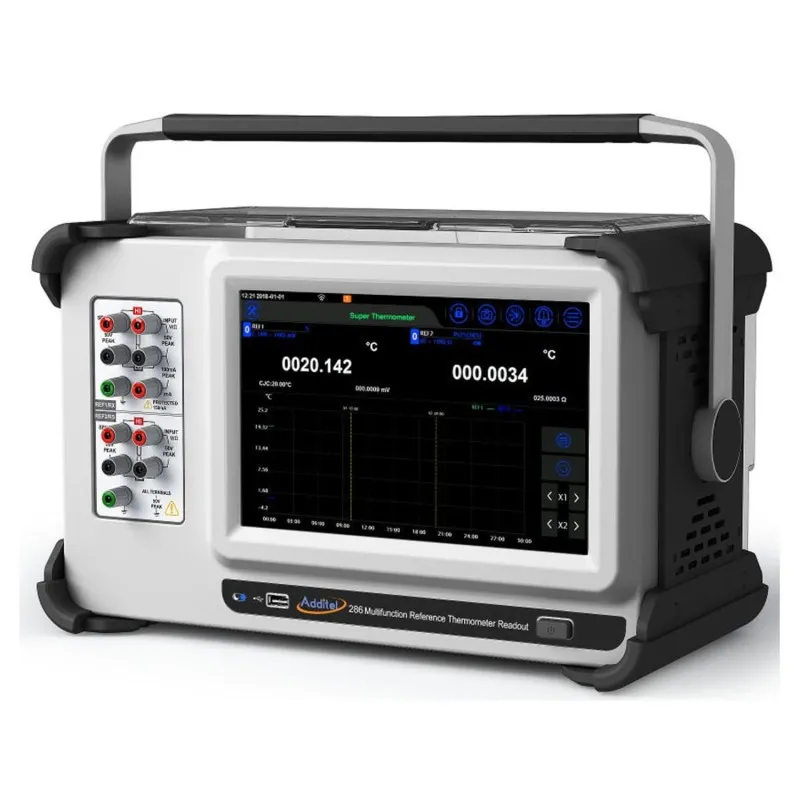 Additel ADT 286 Multifunction Reference Thermometer Readout