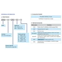 Additel ADT680A [ADT680Aex-10-CP] Intrinsically Safe Digital Pressure Gauge, 0.1% FS Accuracy - Compound
