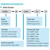 Additel ADT 680 [ADT680-25] Digital Pressure Gauge, 0.25% FS Accuracy - Gauge
