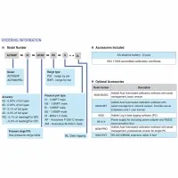 Additel ADT680P [ADT680P-20-CP] Digital Pressure Gauge, 0.2% FS Accuracy - Compound
