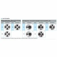Additel ADT 878 [ADT878PC-1210] Reference Thermocouple Calibration Furnaces With Process Calibration Option, 100°C to 1210°C, 220V