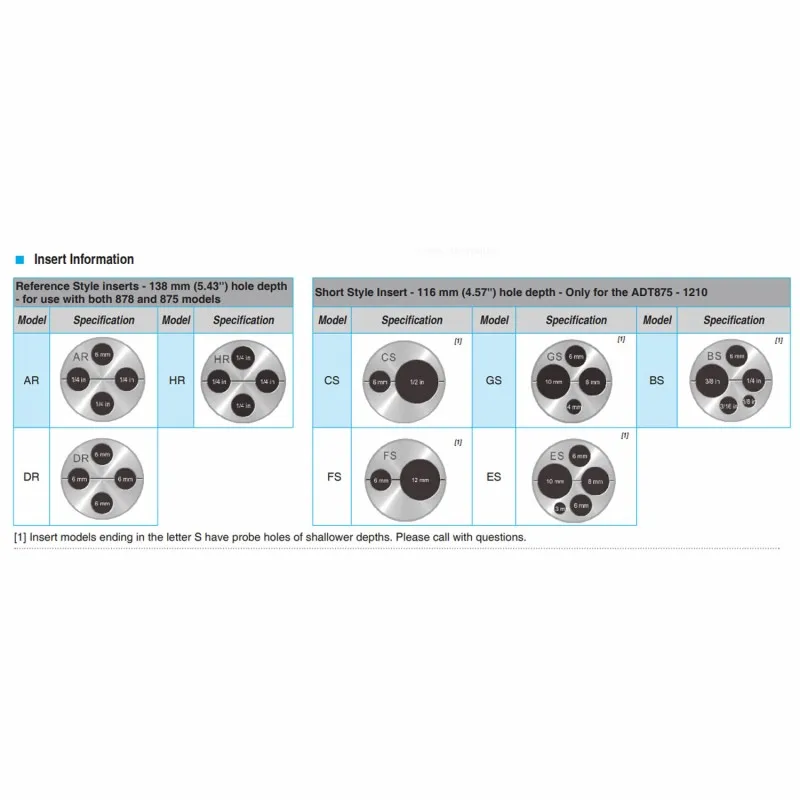 Additel ADT 875 [ADT875-1210] Standard Thermocouple Calibration Furnaces, 100°C to 1210°C, 220V