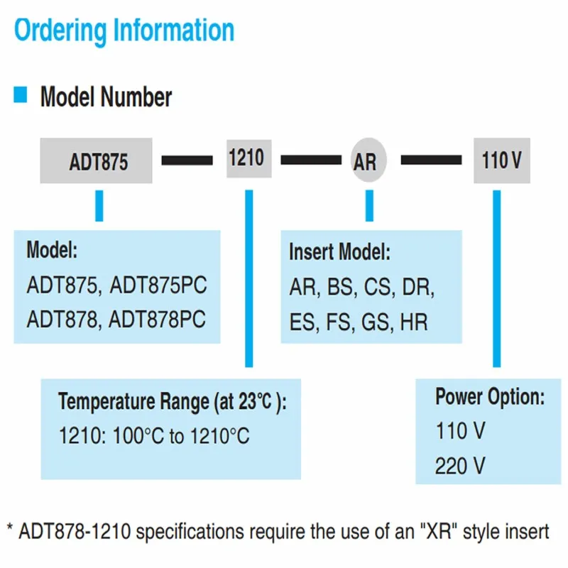 Additel ADT 875 [ADT875-1210] Standard Thermocouple Calibration Furnaces, 100°C to 1210°C, 220V