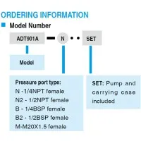 Additel ADT 901A [ADT901A] Low Pressure Test Pump 6 psi (0.4 bar) vacuum to 6 psi (0.4 bar) *DISCONTINUED SEE ADT901B*