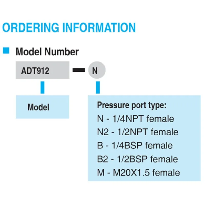 Additel ADT 912 Low Pressure Test Pump Air: -14 psi to 60 psi