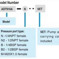 Additel ADT 916A Pneumatic Pressure Test Pump, 600 psi (40 bar)
