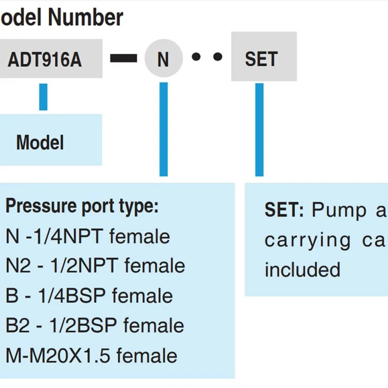 Additel ADT 916A Pneumatic Pressure Test Pump, 600 psi (40 bar)