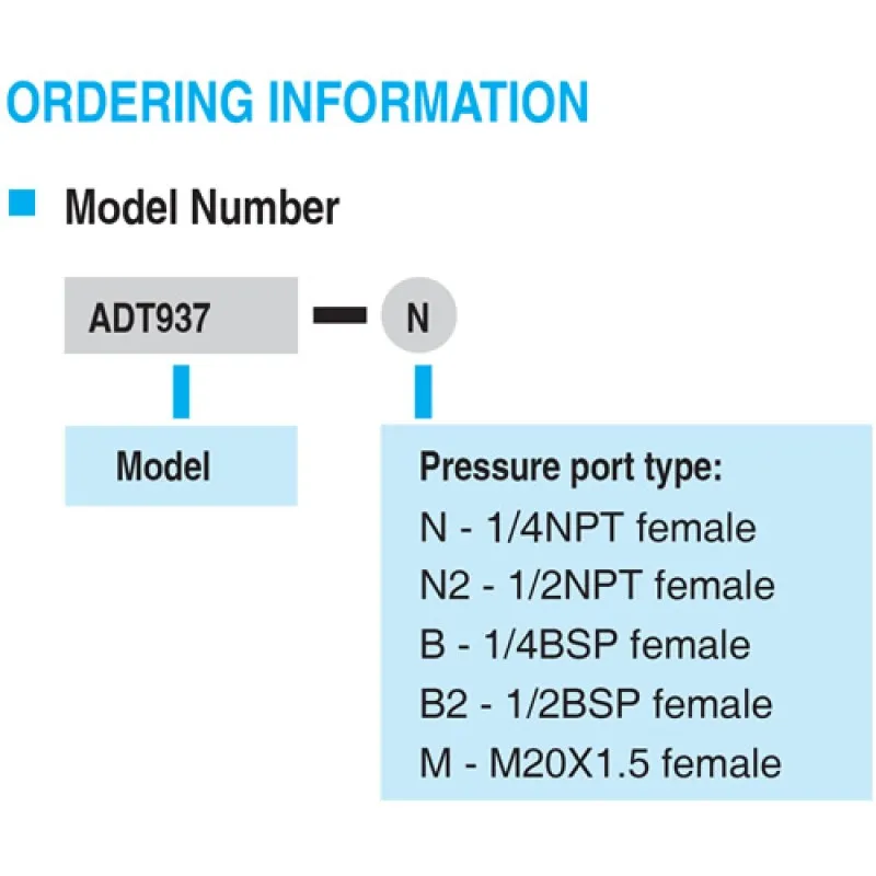 Additel ADT 937 Hydraulic High Pressure Calibration Pump, 15,000 psi (1000bar) - Skydrol Oil