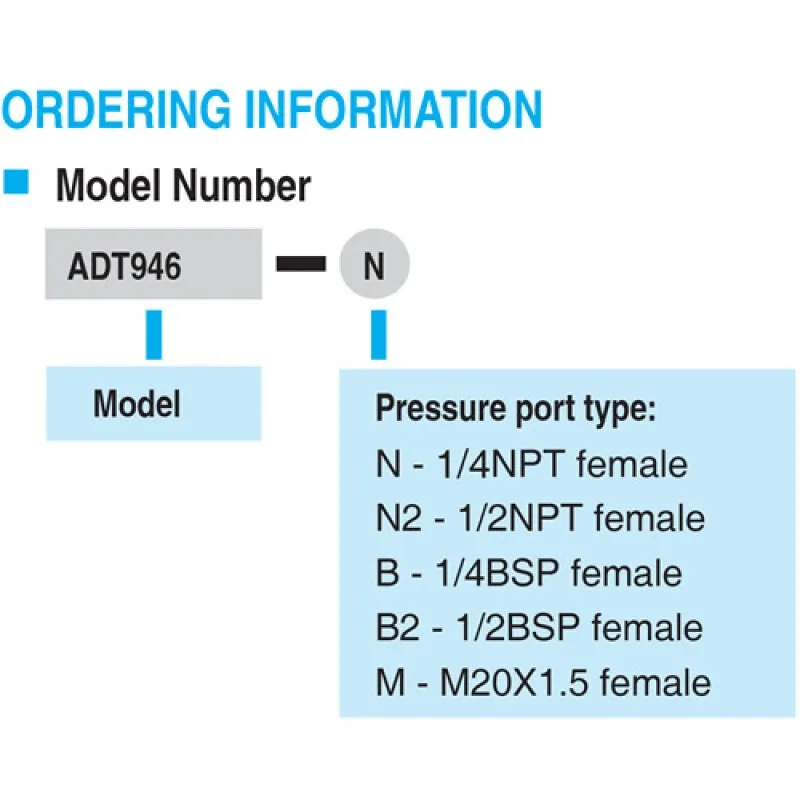 Additel ADT 946 [ADT946] Hydraulic High Pressure Calibration Pump Oil: 0 psi to 15,000 psi