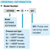 Additel ADT946AW Hydraulic Calibration Pump, 15,000 psi (1,000 bar) -  Deionized Water