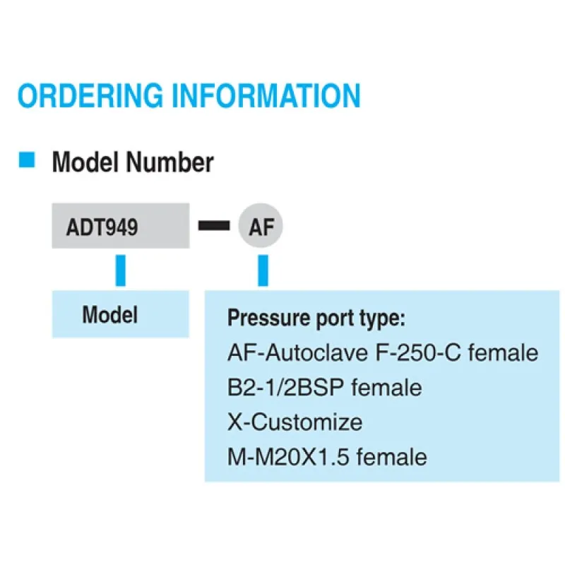 Additel ADT104-HP Adapter and Fitting Kit with Carrying Case