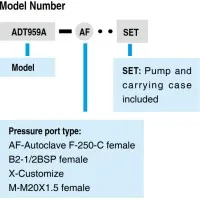 Additel ADT 959A Hydraulic Ultra-High Pressure Test Pump, 40,000 psi (2,800 bar) - Diethylhexyl Sebacate