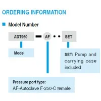 Additel ADT 960 Hydraulic Pressure Test Pump,  60,000 psi (4,200 bar) - Diethylhexyl Sebacate