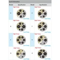 Additel ADT 875 [ADT875-660] Dry Well Calibrator,  33°C to 660°C