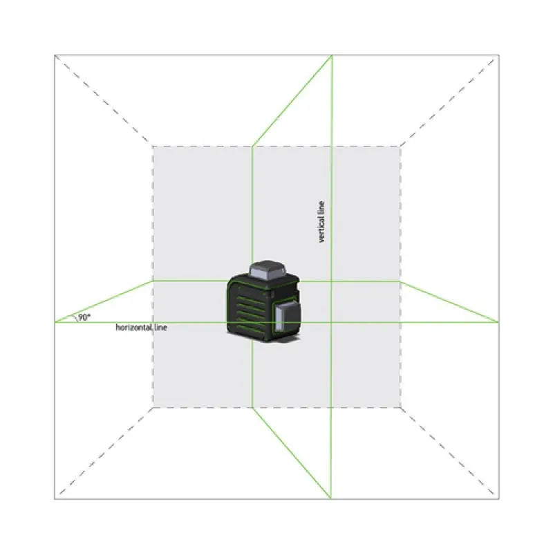 AdirPro Cube Green 2-360 [790-42] Degree Horizontal & Vertical Cross Line Laser