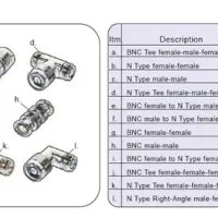 BK Precision CC500 [CC500]  General Purpose BNC and N Adapter Kit*DISCONTINUED*