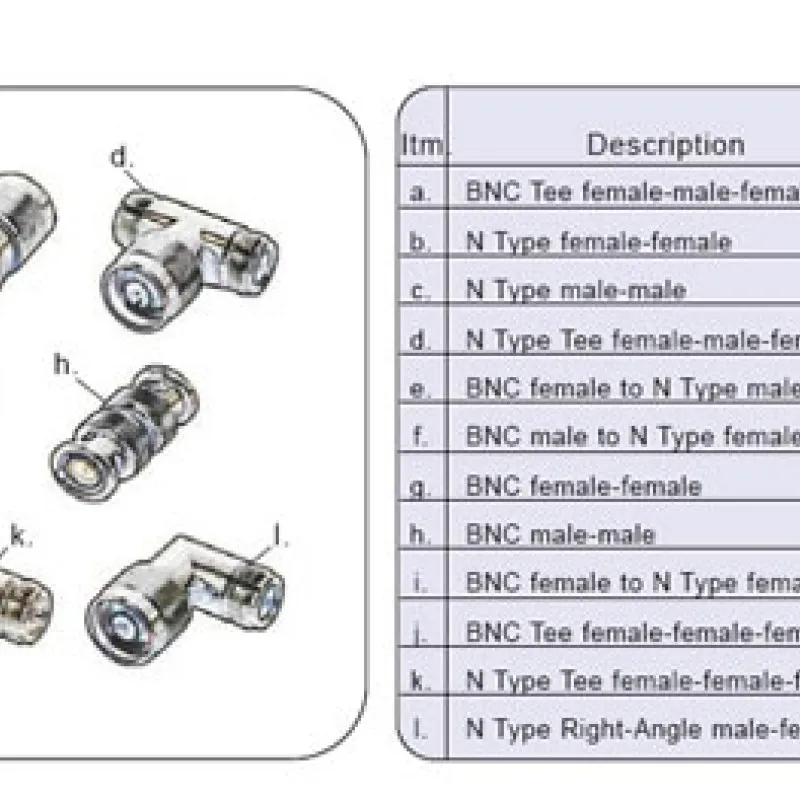 BK Precision CC500 [CC500]  General Purpose BNC and N Adapter Kit*DISCONTINUED*