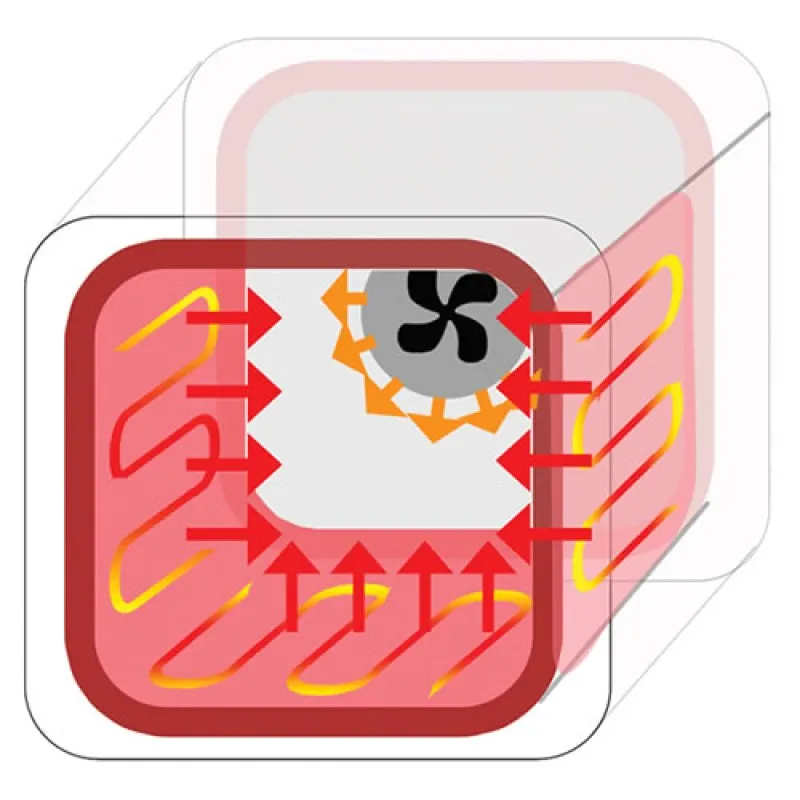 Benchmark Scientific H250570E [H2505-70-E] SureTemp Dual-Convection Incubator w/Data Logging, 70L, 230V - EU Plug 