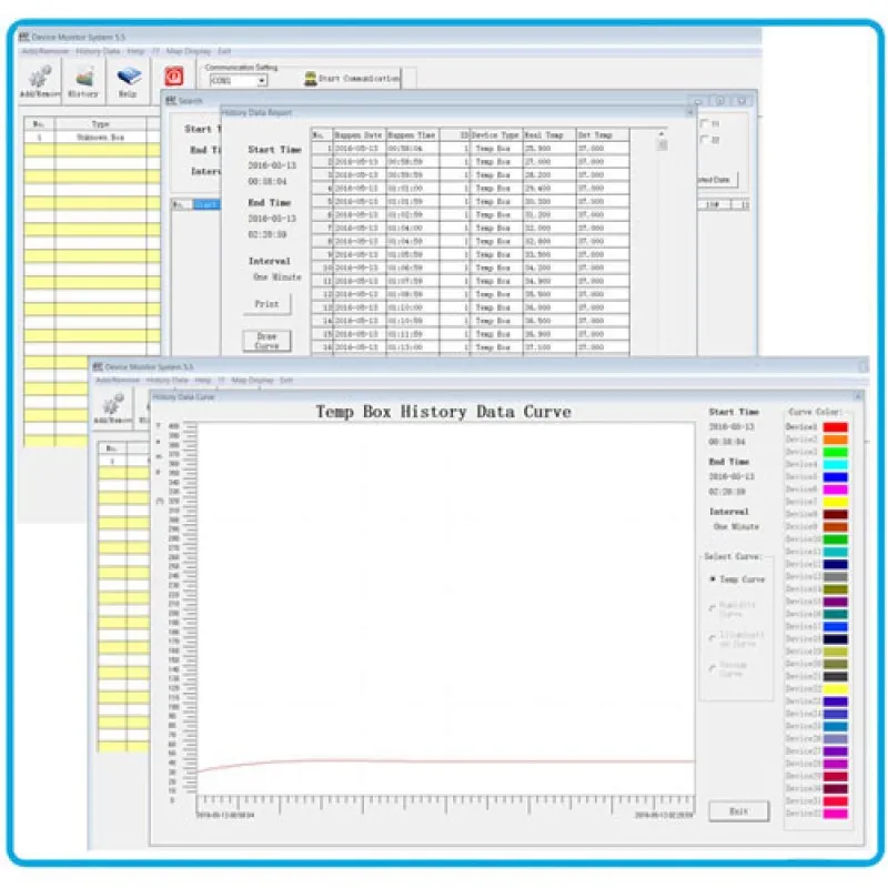 Benchmark Scientific H250570E [H2505-70-E] SureTemp Dual-Convection Incubator w/Data Logging, 70L, 230V - EU Plug 