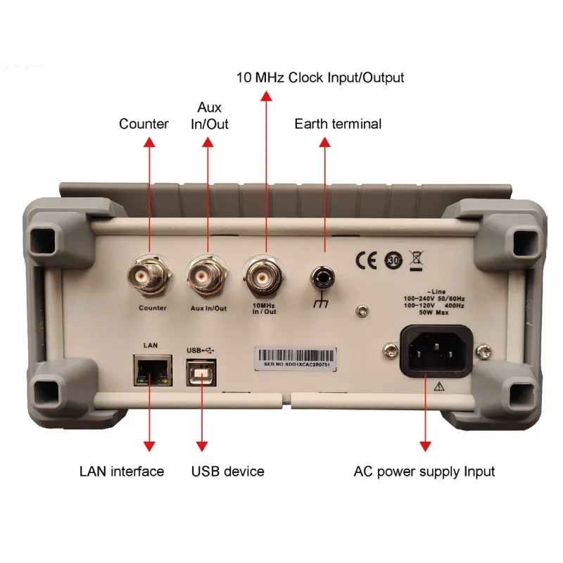 Chauvin Arnoux GX1030 2 Channels,  30 MHz, Function Generator