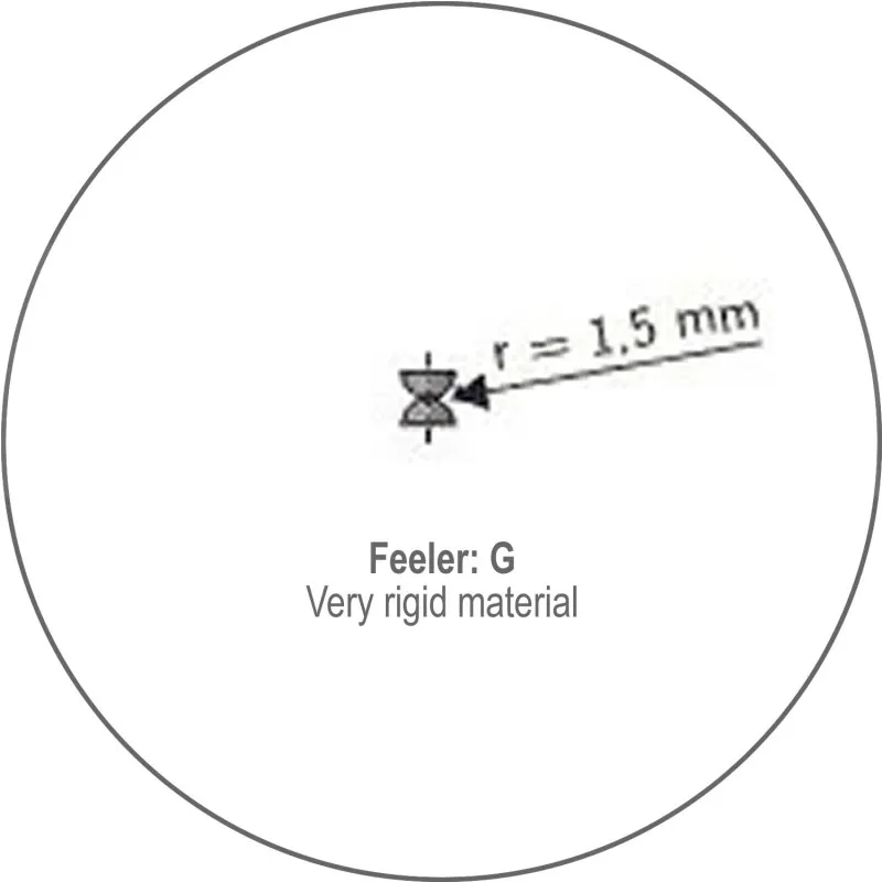 Checkline DMD-850-1 Digital Thickness Gauge