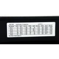 Checkline DTW Electronic Torque Wrench  (5 Models in this Product Family)