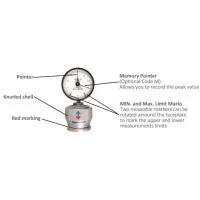 Checkline HP [HPSA] Shore A Durometer for Soft Rubber, Plastics And Elastomers