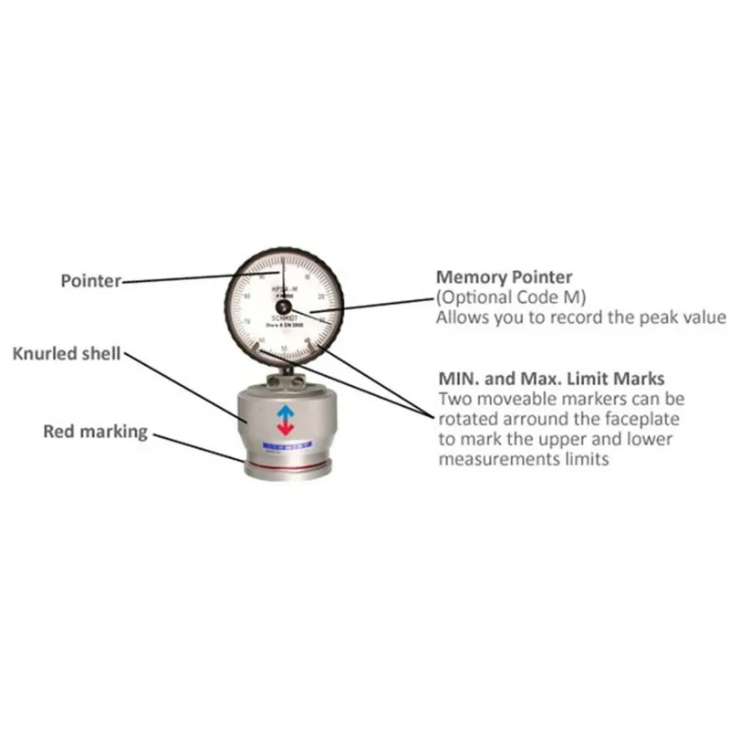 Checkline HP Shore Durometers