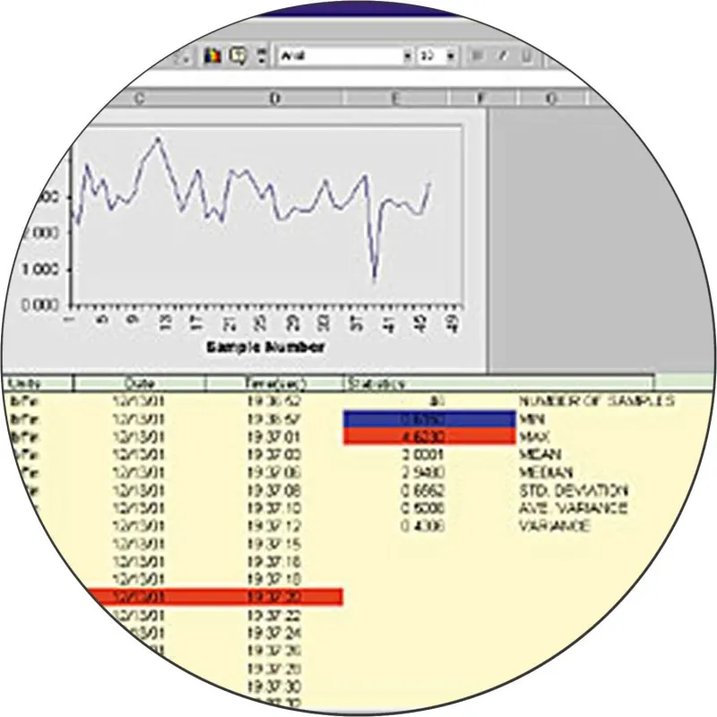 [SW-1SV-USB] Data Acquisition Software for Torque Testers with RS-232 or USB ports