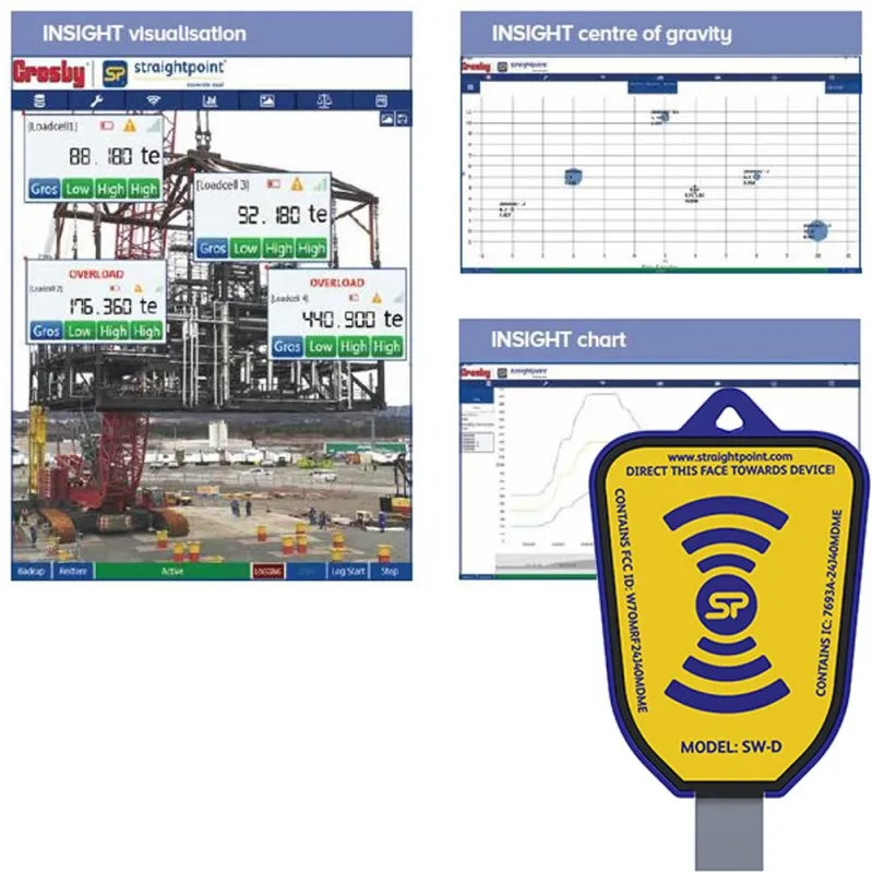 Crosby SP Straight Point INSIGHT [2789318] Wireless Load Cell Monitoring Software with SW-D USB Dongle
