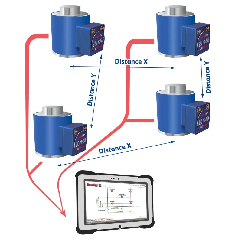 Crosby Straight Point WCOGS [2789149] Centre of Gravity (CofG) Software With Extended Range USB Base Station 